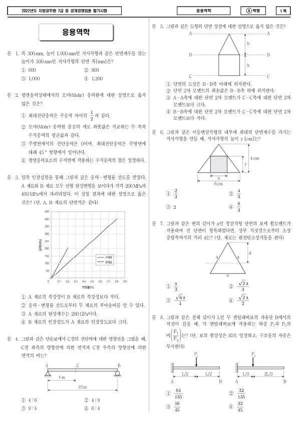 2022년 제2회 지방공무원 7급 응용역학 (A)