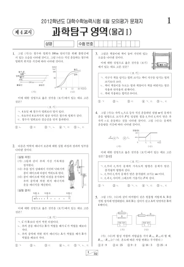 2012학년도 6월 모평(평가원) 물리I