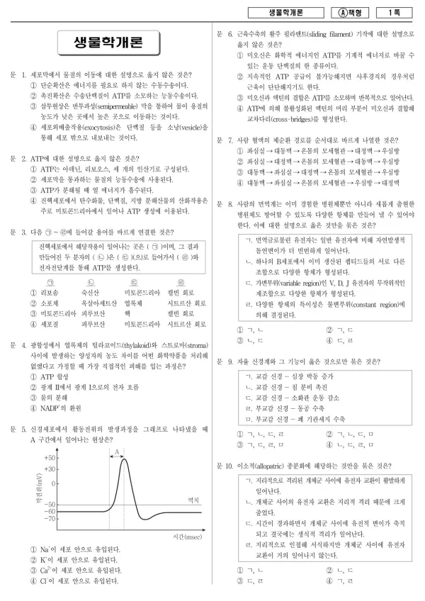 2016년 제2회 지방공무원 7급 생물학개론 (A)