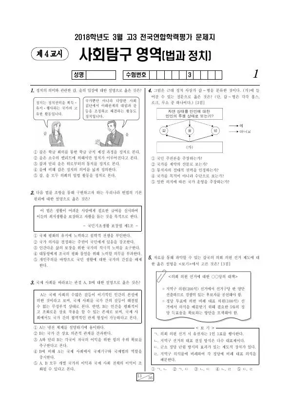 2018년 3월 고3 사회탐구 정치와 법