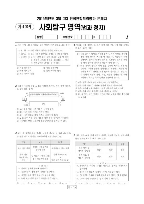 2015년 3월 고3 학평(서울) 법과정치