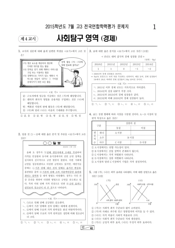 2015년 7월 고3 학평(인천) 경제