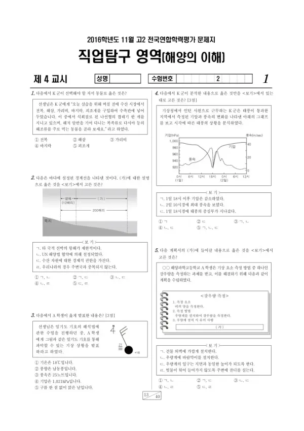 2016년 11월 고2 학평(경기) 해양의 이해