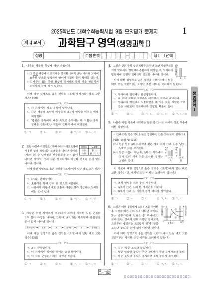 2025년 9월 고3 과학탐구 생명과학 I 썸네일 이미지