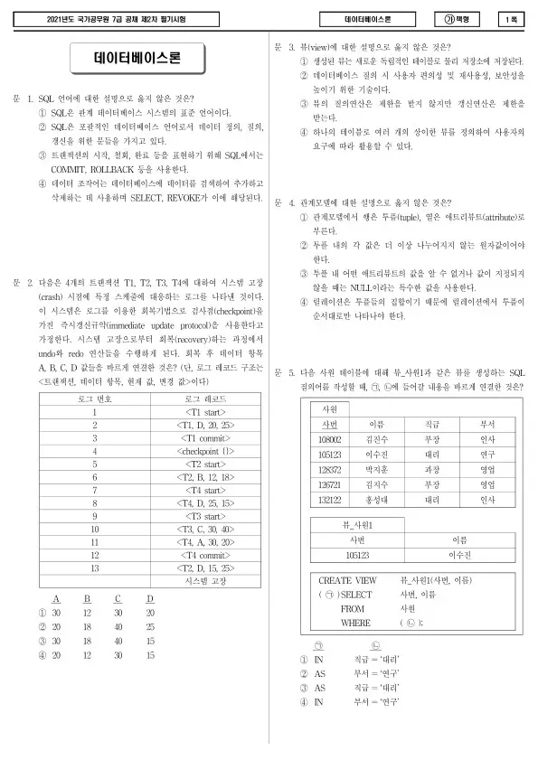 2021년 국가공무원 7급 2차 데이터베이스론 (가)