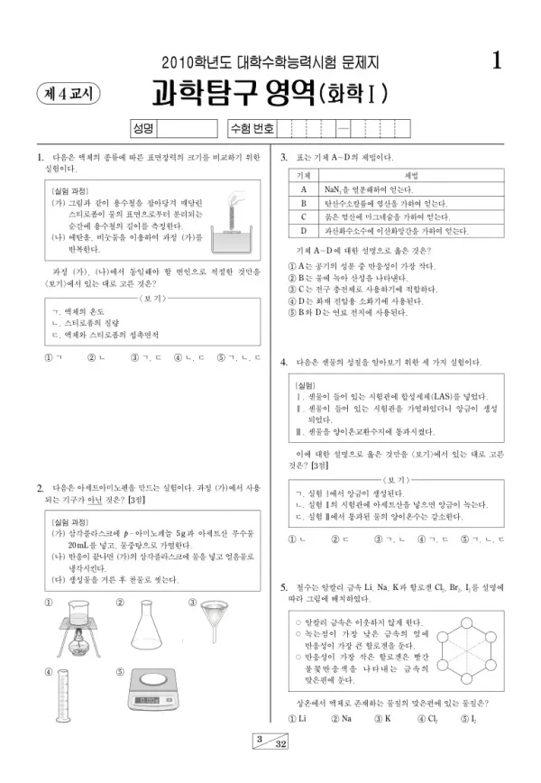 2010학년도 수능 화학I