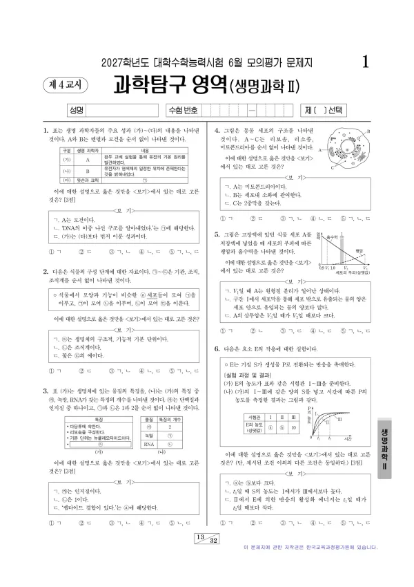 2027년 6월 고3 과학탐구 생명과학II