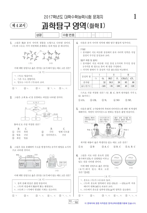 2017학년도 수능 화학 II