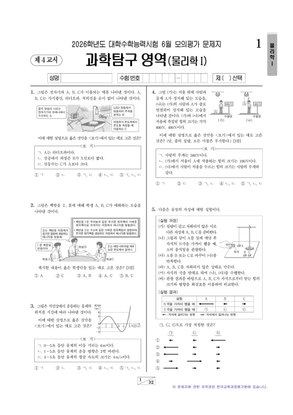 2026년 6월 고3 과학탐구 물리학 I