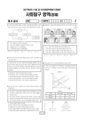 2017년 11월 고2 사회탐구 경제