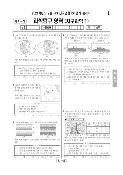 2021년 7월 고3 과학탐구 지구과학 I