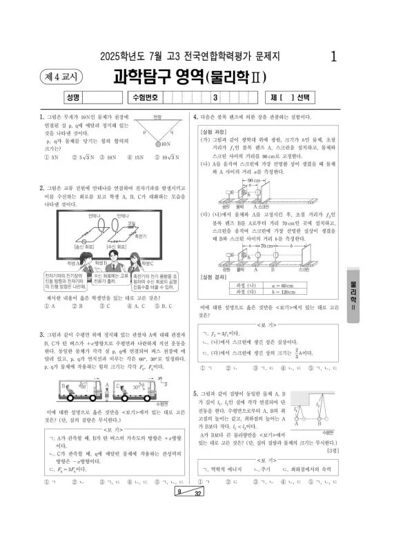 2025년 7월 고3 물리학 II