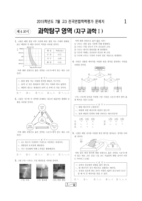2015년 7월 고3 학평(인천) 지구과학I