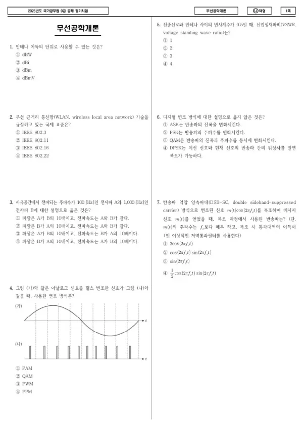 2025년 국가공무원 9급 무선공학개론 (나)