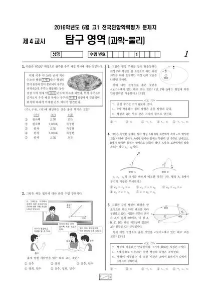 2016년 6월 고1 물리