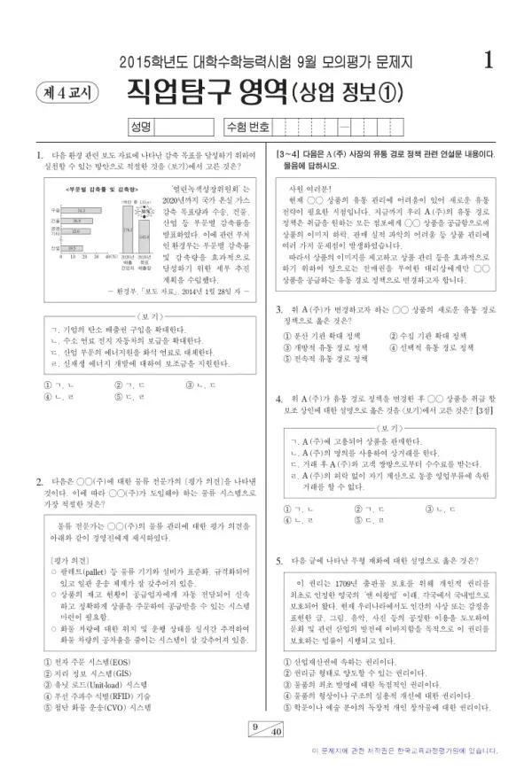 2015학년도 9월 모평(평가원) 상업정보1