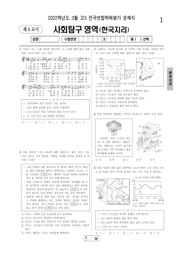 2022년 3월 고3 사회탐구 한국지리