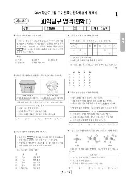 2024년 3월 고2 과학탐구 화학 I