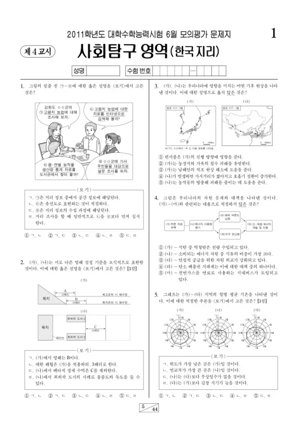 2011학년도 6월 모평(평가원) 한국지리