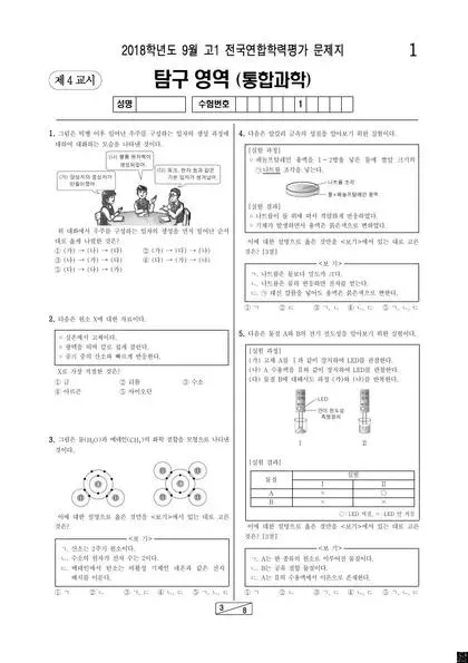 2018년 9월 고1 과학탐구 통합과학