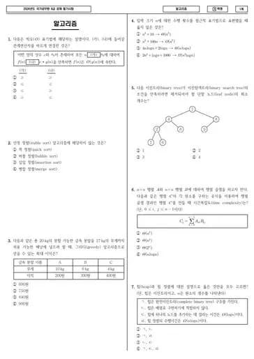 2024년 국가공무원 9급 알고리즘 (가) 썸네일 이미지