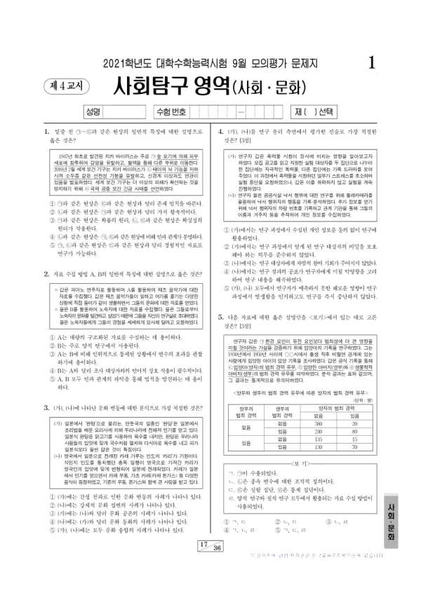 2021년 9월 고3 사회탐구 사회문화