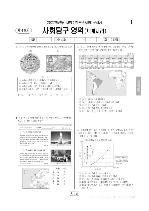 2022학년도 수능 세계지리
