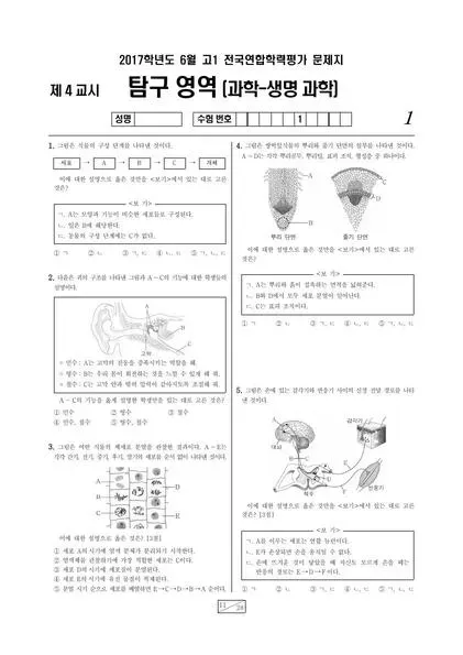 2017년 6월 고1 과학탐구 생명과학 I
