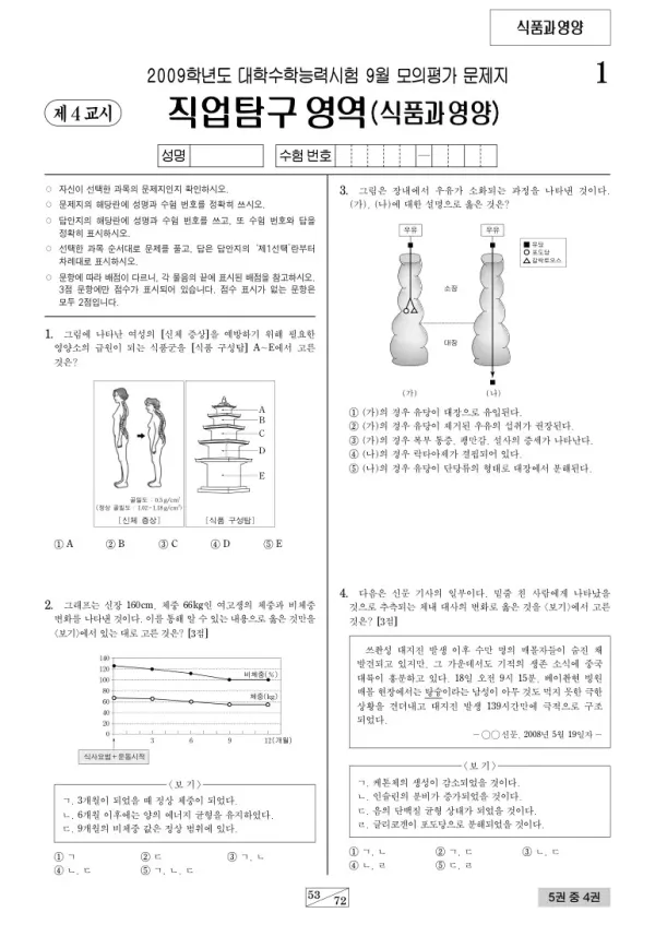2009학년도 9월 모평(평가원) 식품과영양