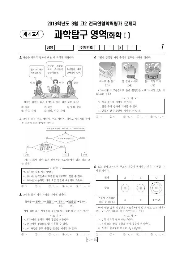 2018년 3월 고2 과학탐구 화학 I