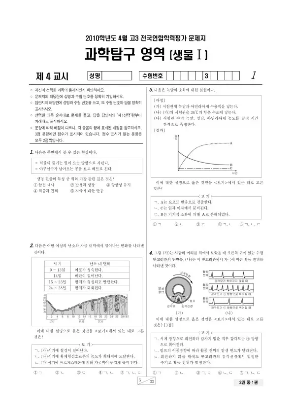2010년 4월 고3 학평(경기) 생명과학I