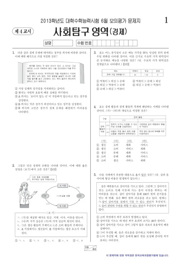 2013학년도 6월 모평(평가원) 경제