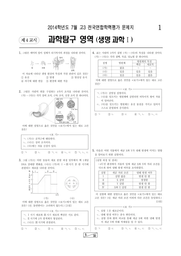 2014년 7월 고3 학평(인천) 생명과학I