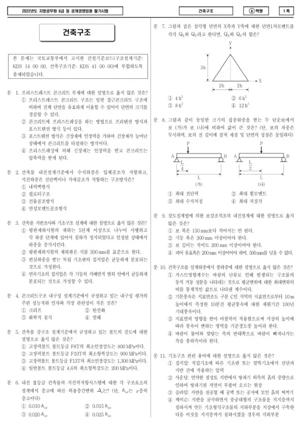 2022년 제1회 지방공무원 9급 건축구조 (A)