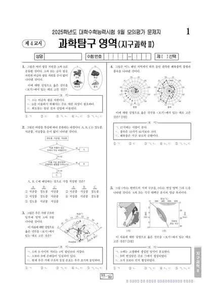 2025년 9월 고3 과학탐구 지구과학 II