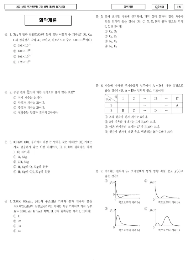 2021년 국가공무원 7급 2차 화학개론 (가)