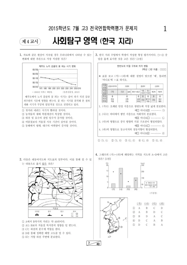 2015년 7월 고3 학평(인천) 한국지리