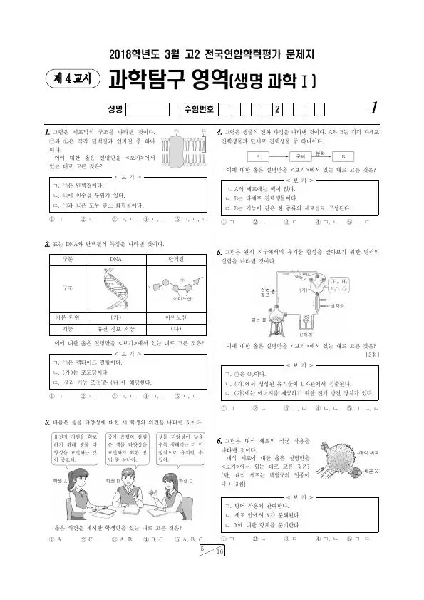 2018년 3월 고2 과학탐구 생명과학 I