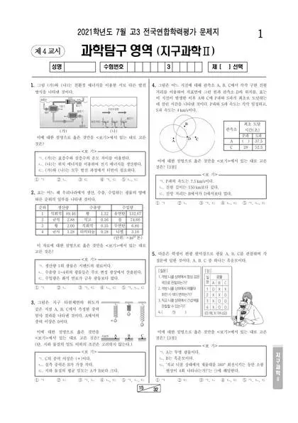 2021년 7월 고3 과학탐구 지구과학 II