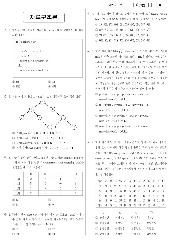 2017년 국가공무원 7급 자료구조론 (가)