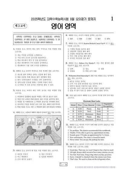 2025년 9월 고3 영어