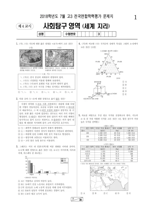 2018년 7월 고3 학평(인천) 세계지리