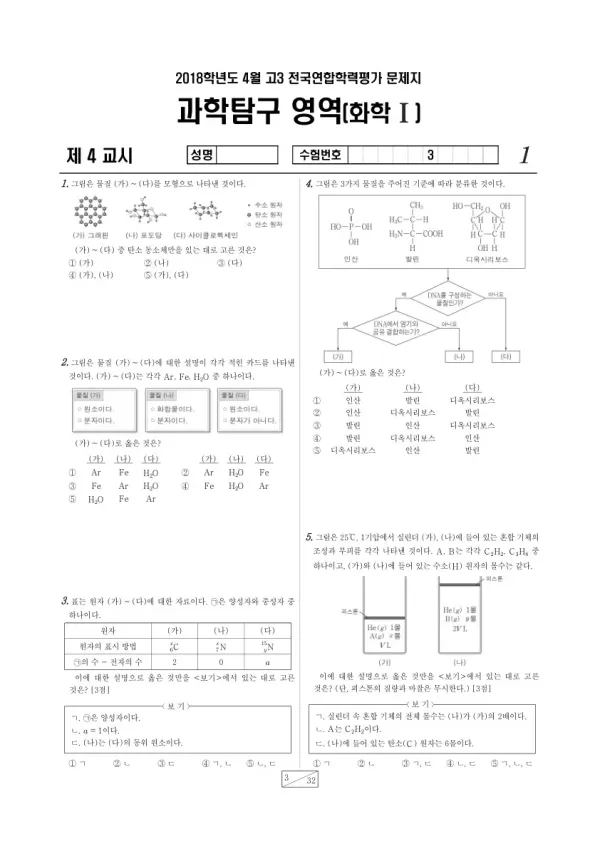 2018년 4월 고3 학평(경기) 화학I