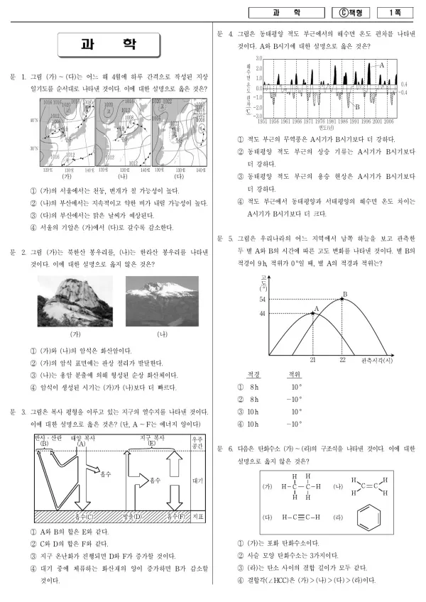 2014년 제1회 지방공무원 9급 과학 (C)