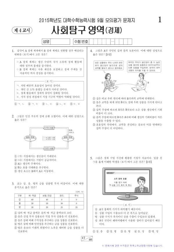 2015학년도 9월 모평(평가원) 경제