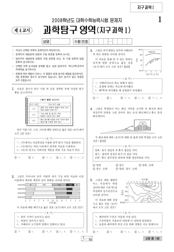 2008학년도 수능 지구과학I