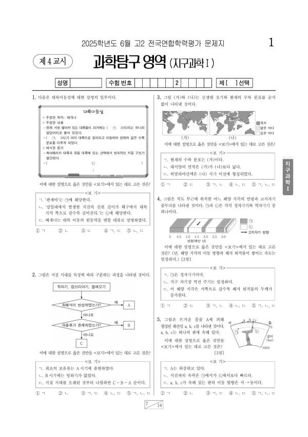 2025년 6월 고2 지구과학 I