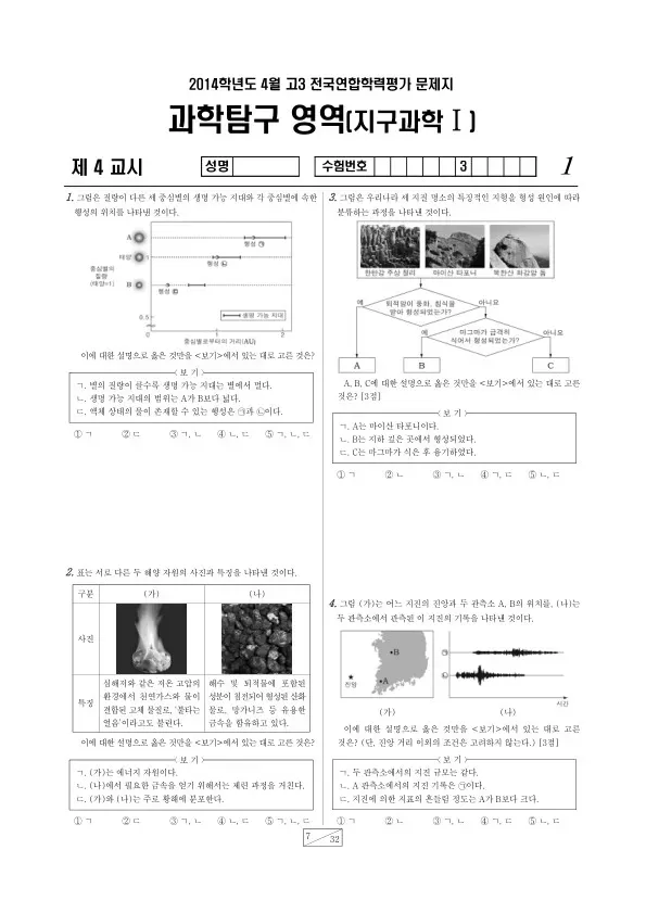 2014년 4월 고3 학평(경기) 지구과학I