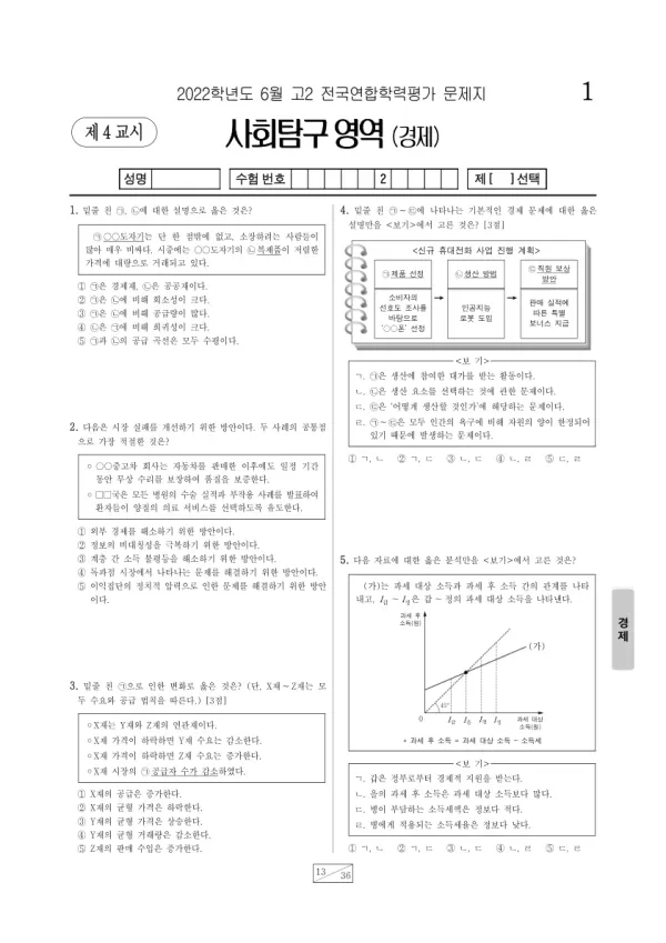 2022년 6월 고2 사회탐구 경제