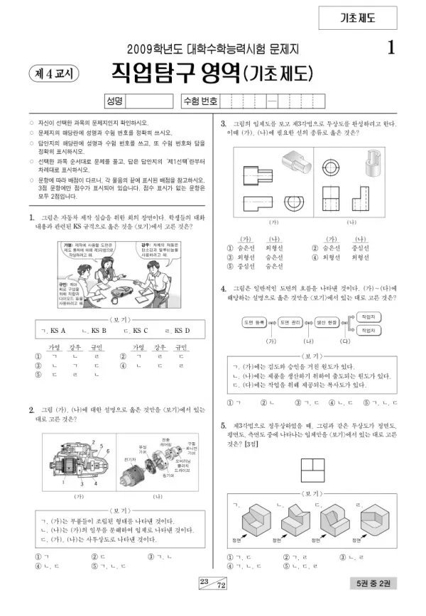 2009학년도 수능 기초제도